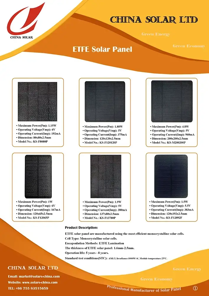 mini solar panel